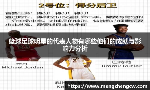 篮球足球明星的代表人物有哪些他们的成就与影响力分析