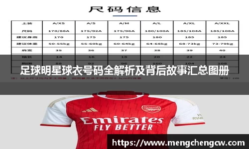 足球明星球衣号码全解析及背后故事汇总图册